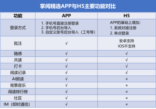 手机端对比.png